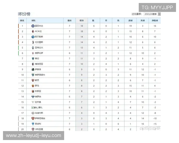 意甲每支球队赛季比赛场次数量及比赛安排逻辑