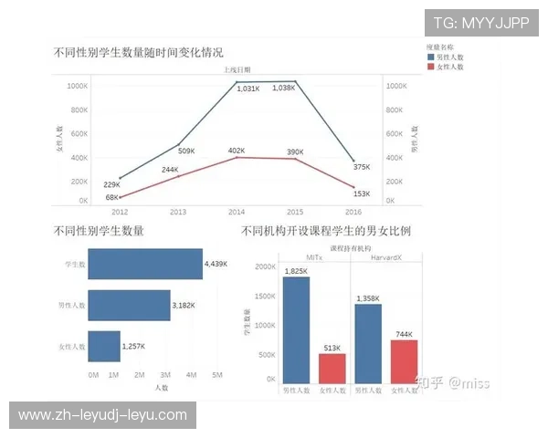 足球训练中的数据分析应用与个性化训练方案